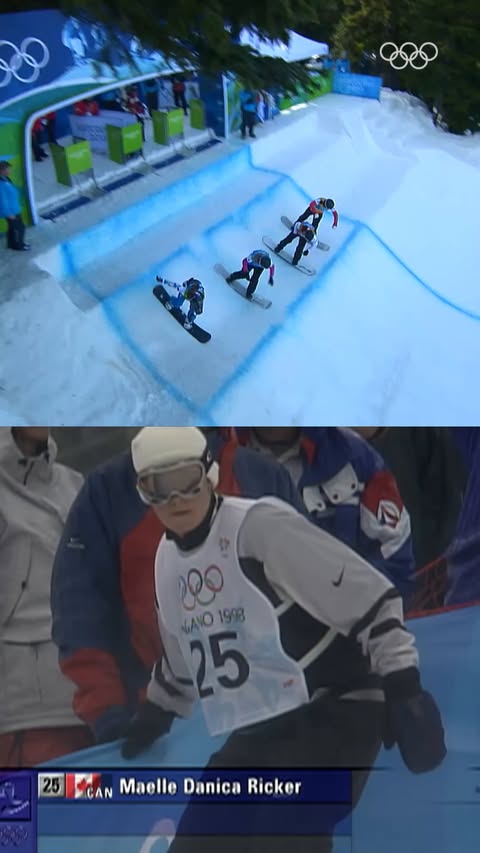 Instagram post by @fissnowboardracing for Olympics. Caption reads: Did you know that Maëlle Ricker competed in....