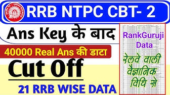 YouTube post by @TopTrendingGK for Testbook. Caption reads: RRB NTPC Graduate CBT 2 Final cut off 2025 | RRB....