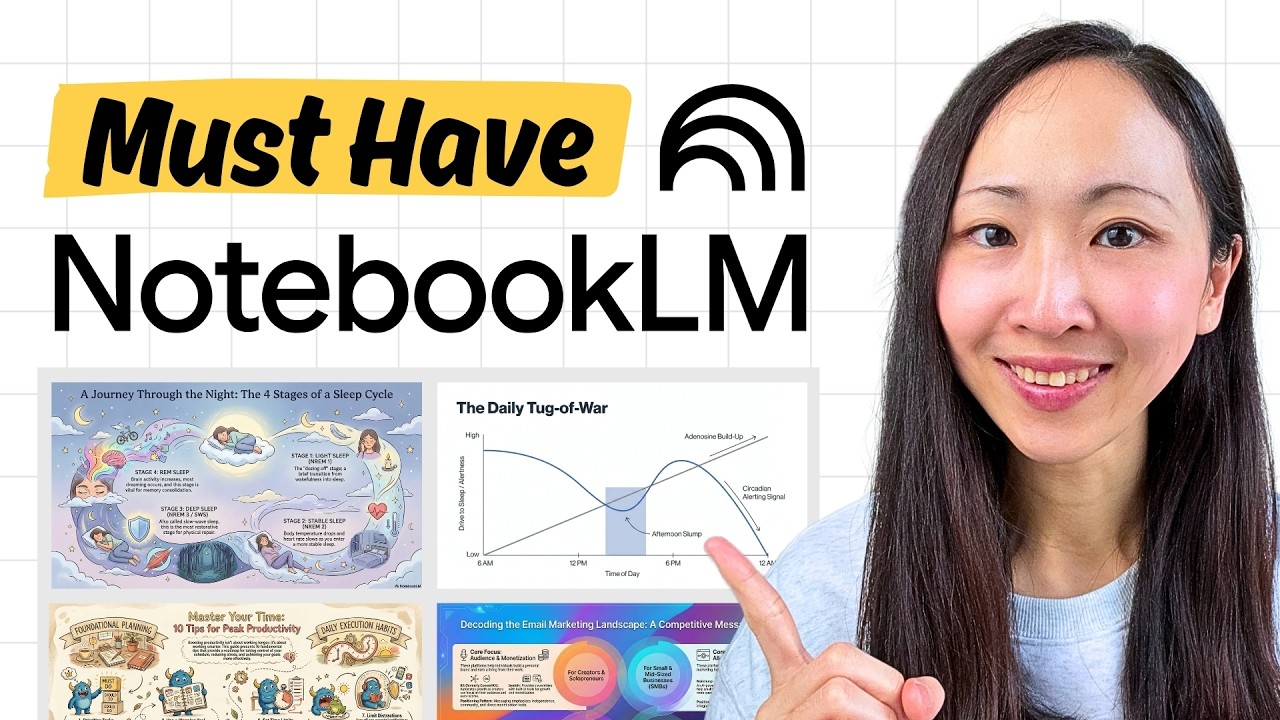 YouTube post by @graceleungyl for HubSpot. Caption reads: NotebookLM is becoming the Most Essential AI Tool....