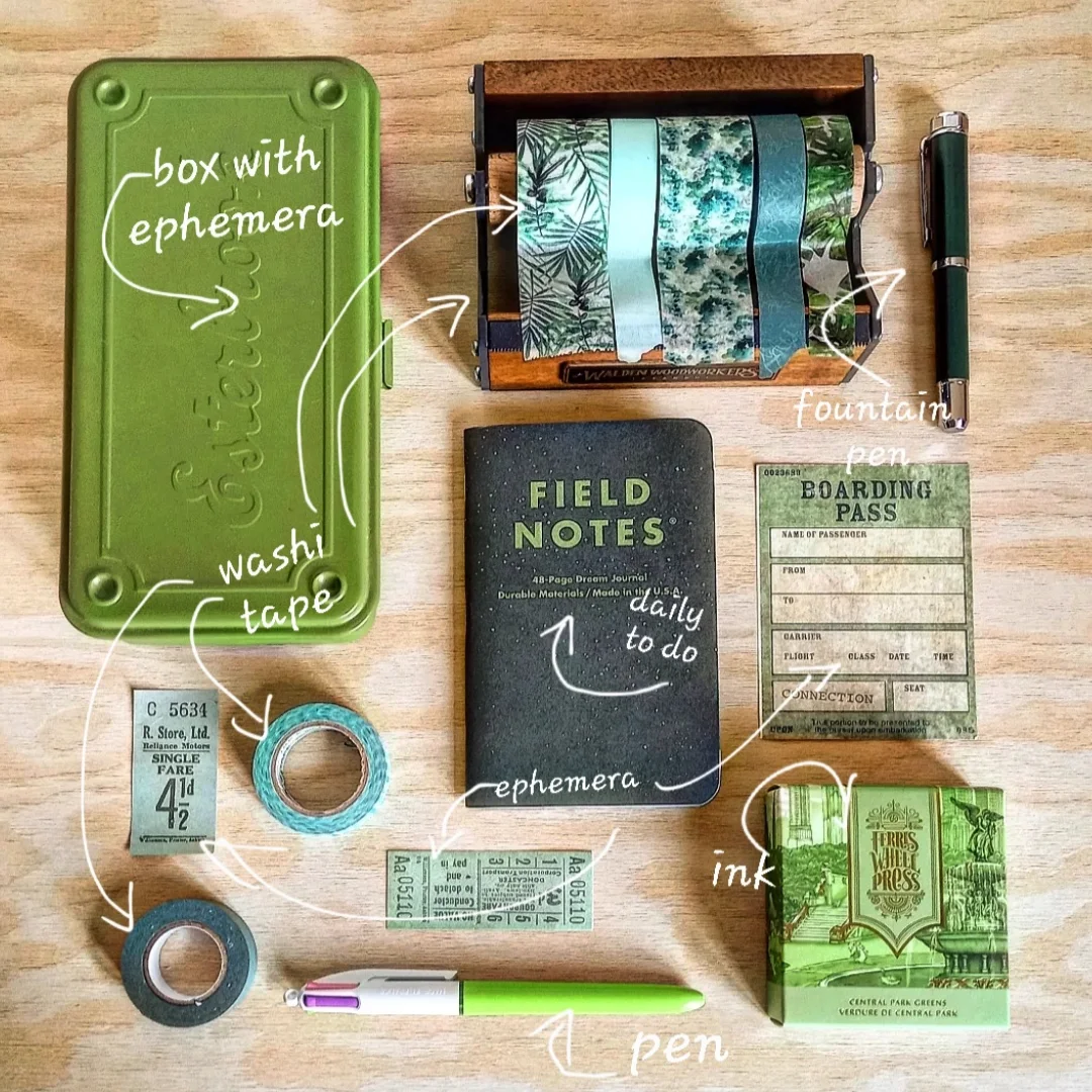 Instagram post by @my_travelers_notebook for Lochby. Caption reads: Happy friday wonderful people🤗💚
.
✨️Discount....