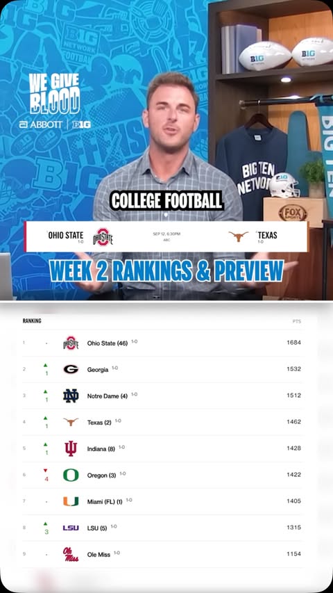 Instagram post by @bigtennetwork for Abbott. Caption reads: [...] 💪 Sign up to donate ➡️ bigten.org/abbott 📍....