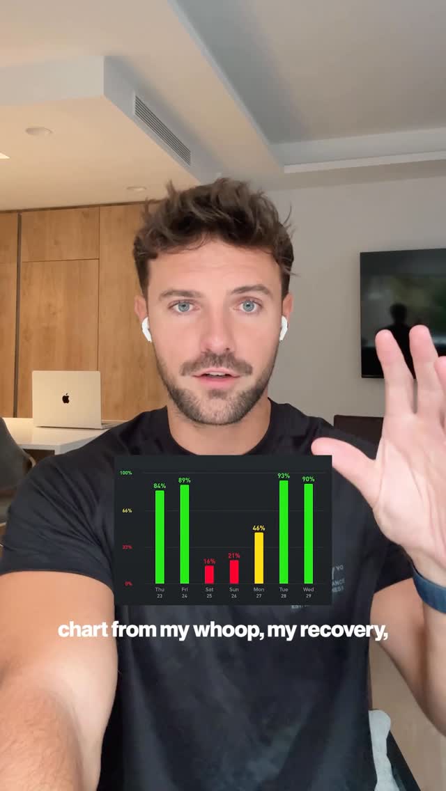 Instagram post by @louisarmstrong7 for WHOOP. Caption reads: Is the weekend absolutely destroying your....