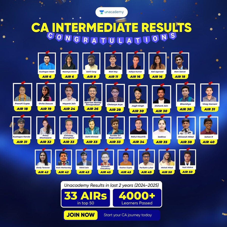 Instagram post by @commercememes1.0 for Unacademy. Caption reads: 🎉 Results that Speak for Themselves! 🎉
CA....