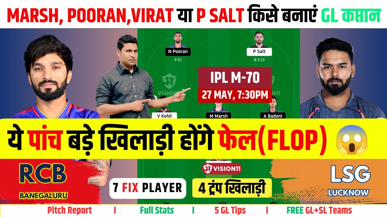 YouTube post by @ANSARILOSSCOVER for Vision11. Caption reads: LSG vs RCB ipl 70th match prediction | lsg vs rcb....