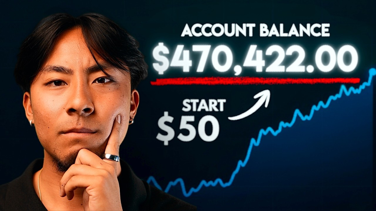 YouTube post by @Profitplug for Webull. Caption reads: How To Actually Invest Your First $10,000 in 2026.