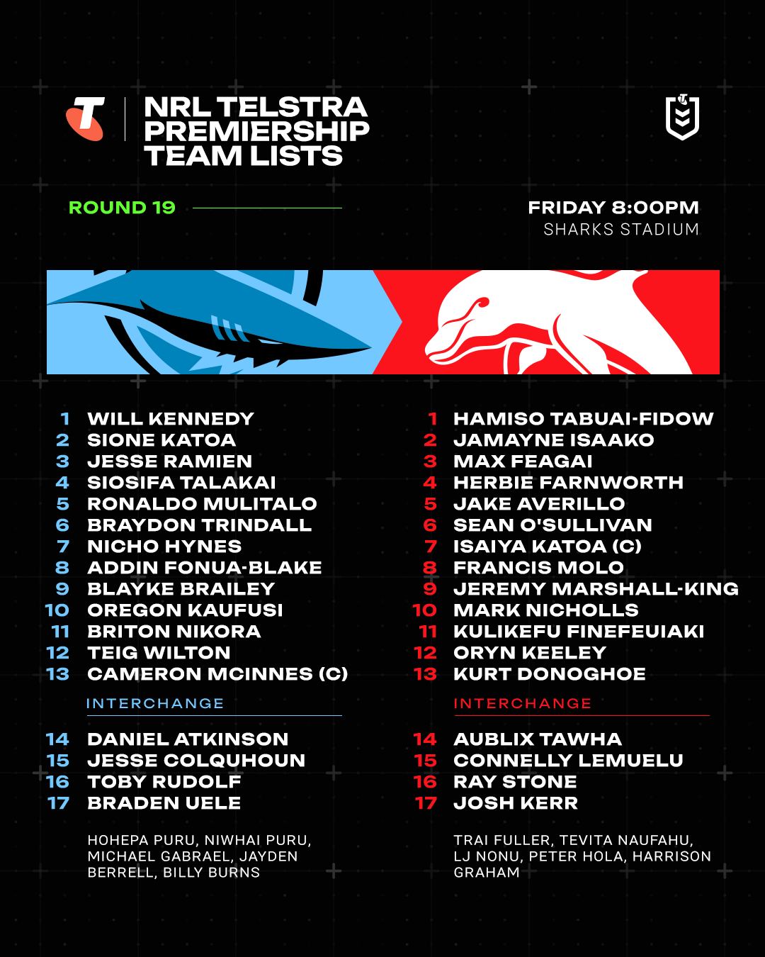 Instagram post by @nrl for Telstra. Caption reads: Teams are IN for Round 19! 🏉

For the latest NRL....