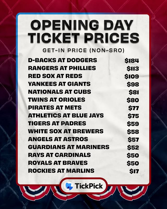 Instagram post by @mlbtrashtalkers for TickPick. Caption reads: [...] for an electric season… are you? 😈....