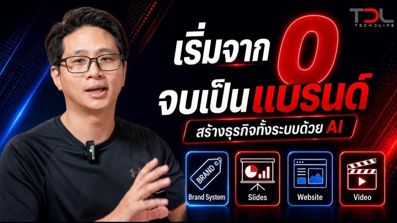 YouTube post by @TechDLife for Skywork AI. Caption reads: From 0 to a Real Business with AI: No Coding, No....