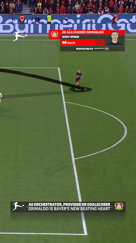 Instagram post by @bundesliga for Amazon Web Services. Caption reads: [...] 🔑

#Bundesliga | #BMFDeepDive |....