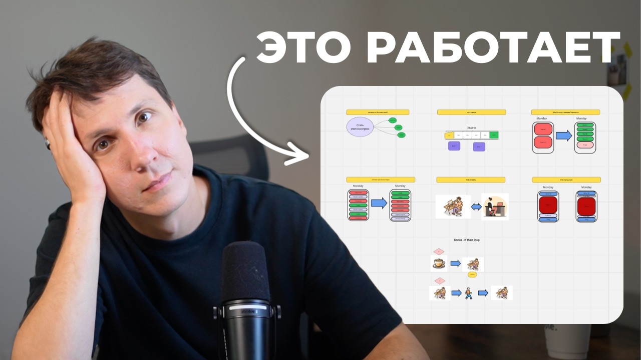 YouTube post by @Noukash for italki. Caption reads: If you are ambitious but lazy - watch this video.