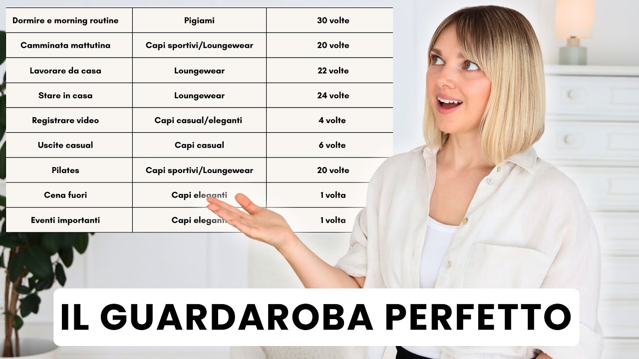 YouTube post by @SpazioGrigio for Storytel. Caption reads: How to realign your wardrobe with your lifestyle.