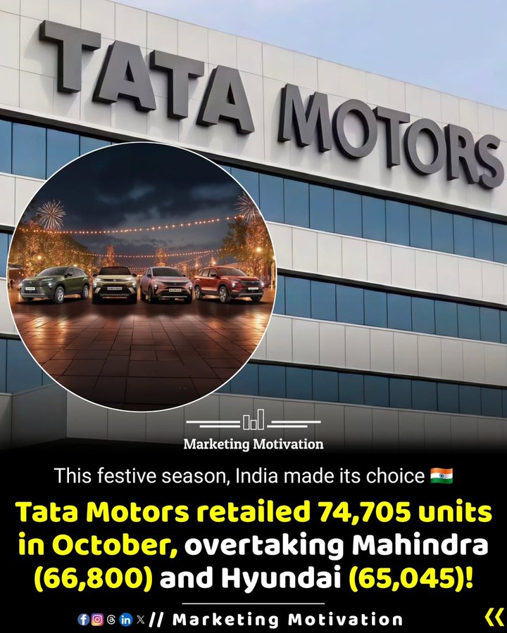 Instagram post by @marketingmotivationn for Tata Motors. Caption reads: This festive season witnessed Tata Motors....