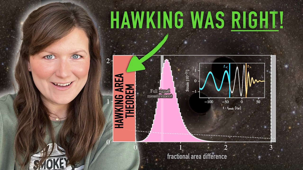YouTube post by @DrBecky for Fiverr. Caption reads: FINALLY: evidence for Hawking's AREA THEOREM of....