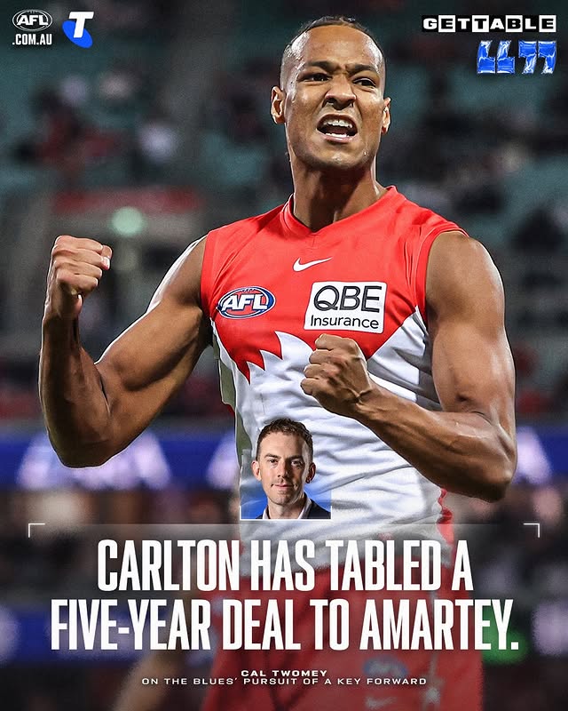 Instagram post by @gettable for Telstra. Caption reads: With a key forward being the Blues’ No.1 priority,....