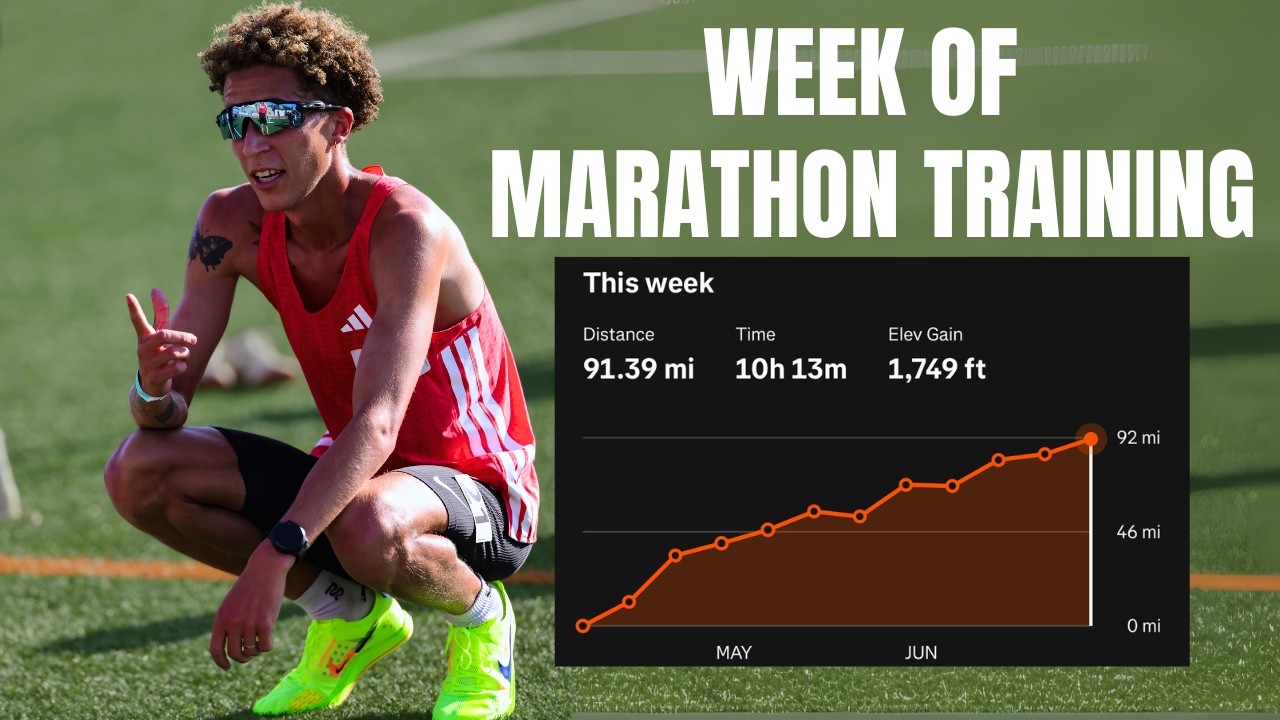 YouTube post by @AdamWoodRuns for Ucan. Caption reads: [...] Thank you watching! :) INTERESTED IN UCAN? I....