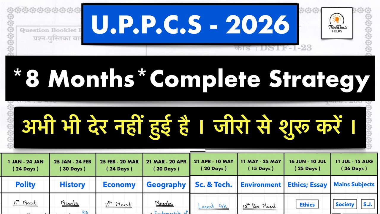 YouTube post by @ThinkBasicFolks for Testbook. Caption reads: UPPSC 2026 Strategy(बिना कोचिंग के एक बार में Exam....