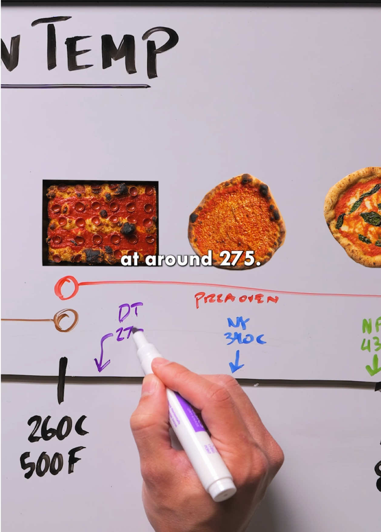 TikTok post by @forkthepeople for Ooni. Caption reads: [...] real restaurant quality pizza, the new @Ooni....