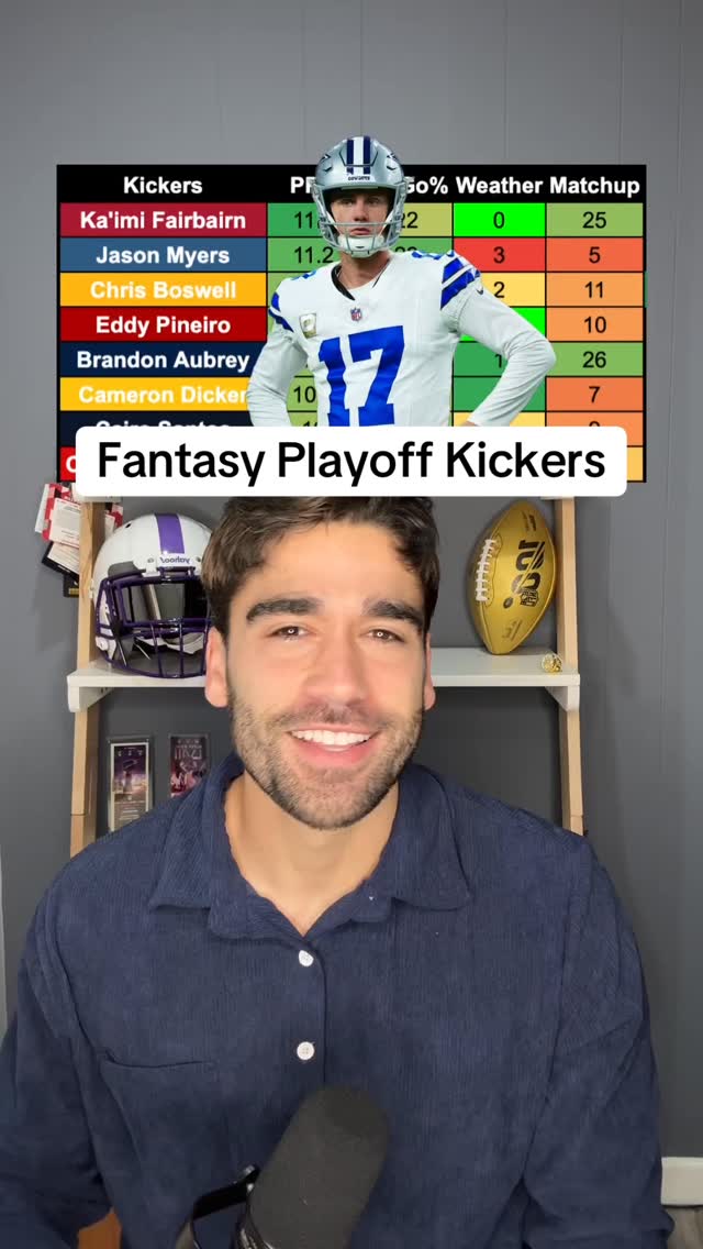 Instagram post by @joelsmythfantasy for Yahoo. Caption reads: Taking a look at kickers for the fantasy playoffs....