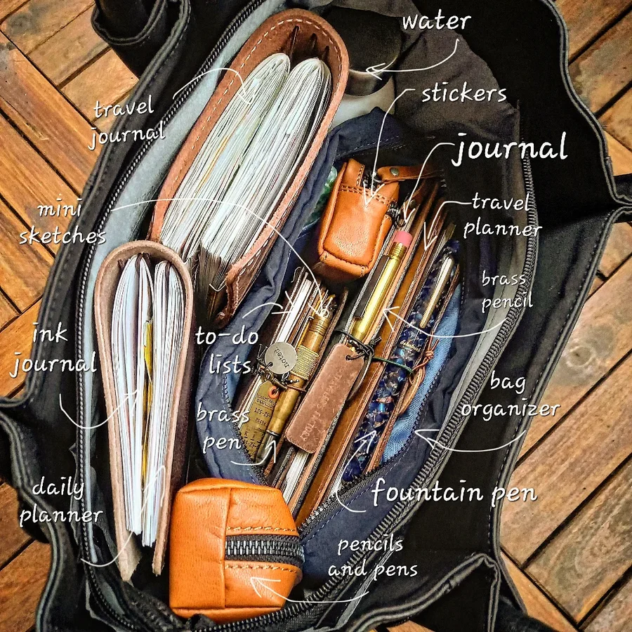 Instagram post by @my_travelers_notebook for Lochby. Caption reads: Happy sunday! 🥰 do you ever get the days mixed....