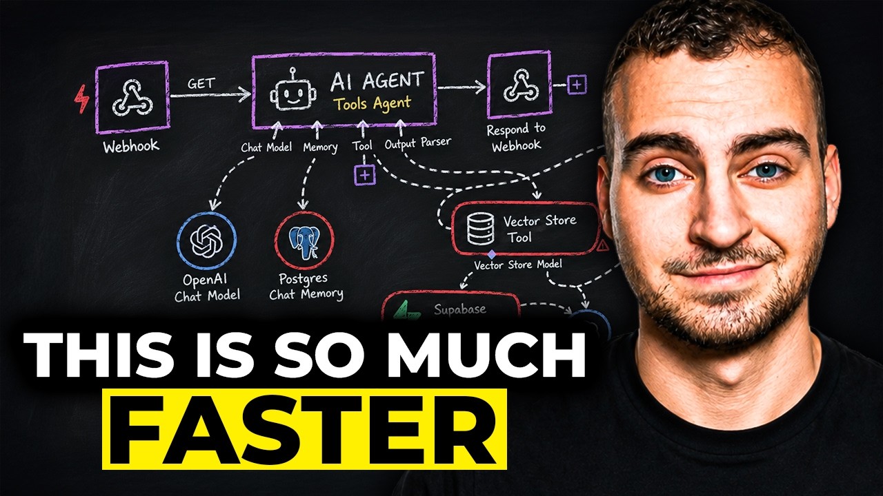YouTube post by @TechWithTim for Hostinger. Caption reads: My Real AI Coding Workflow (build anything).