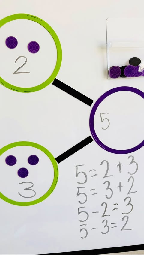 Instagram post by @erikadeane315 for Learning Resources. Caption reads: These @learningresources Number Bonds are a great....