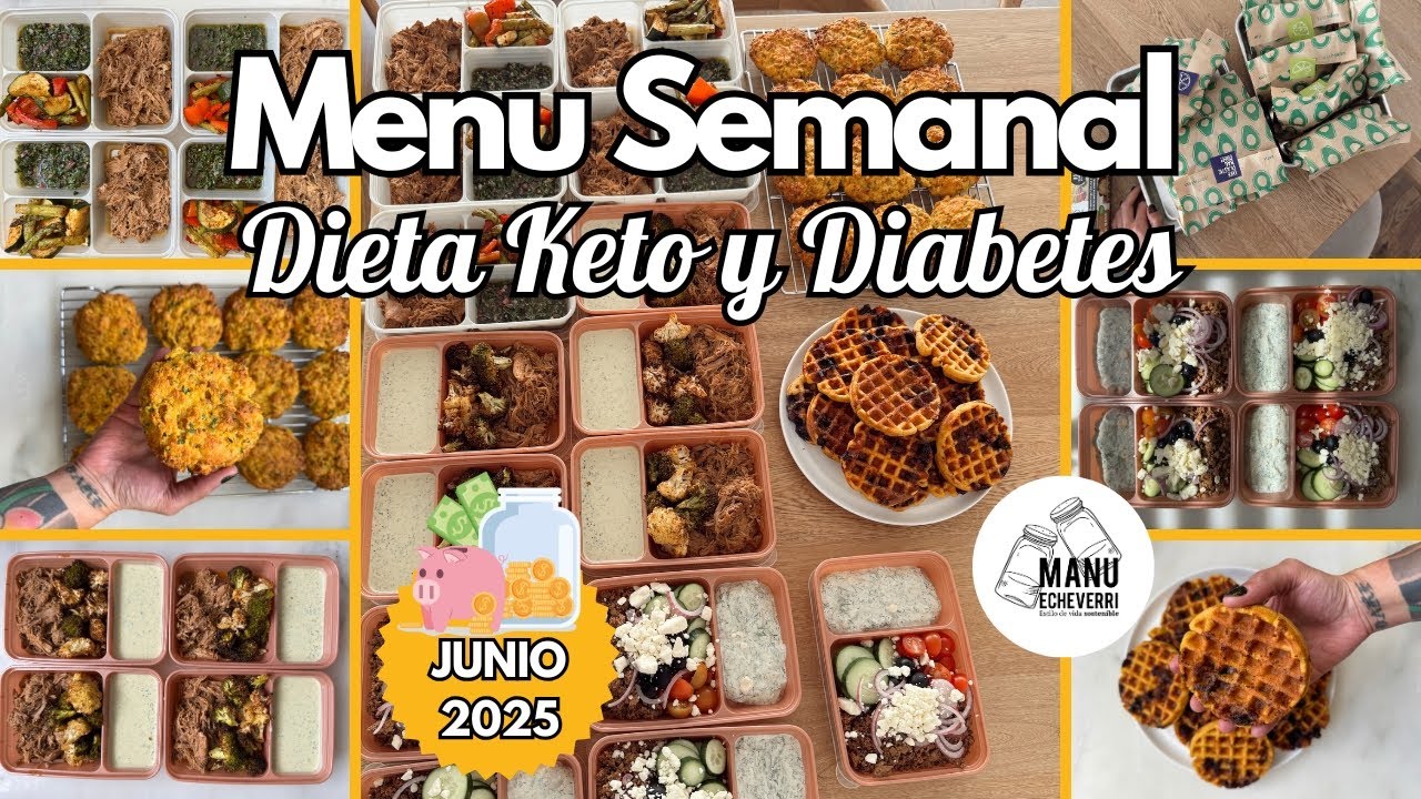 YouTube post by @ManuelaEcheverri for Perfect Keto. Caption reads: 💥WEEKLY KETO DIET MENU JUNE 2025 | 1-WEEK RECIPES....