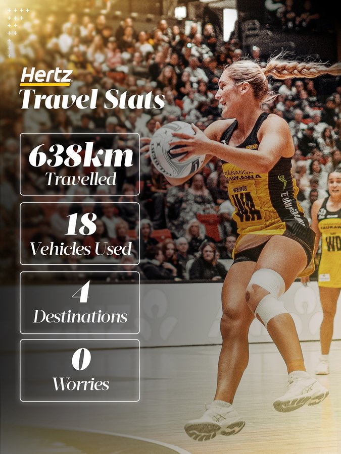 Instagram post by @pulsenetball for Hertz. Caption reads: [...] ticket 🤨 As a proud Pulse partner, Hertz is....