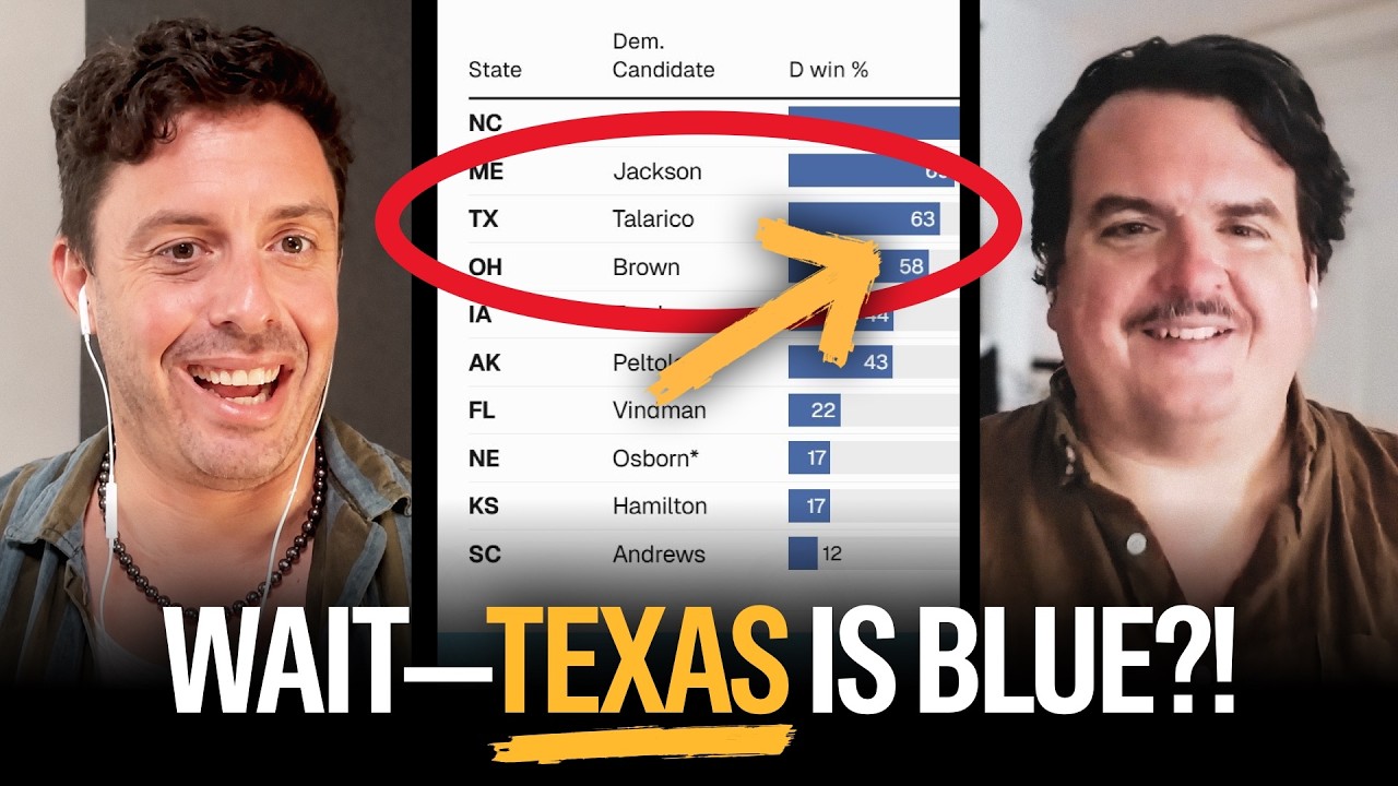 YouTube post by @bulwarkmedia for Aura Frames. Caption reads: Nate Silver Just Put TEXAS in the Democrats’....