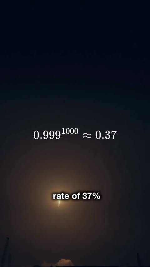 Instagram post by @ellieinstem for Castrol. Caption reads: [...] a three-year collaboration between Castrol....