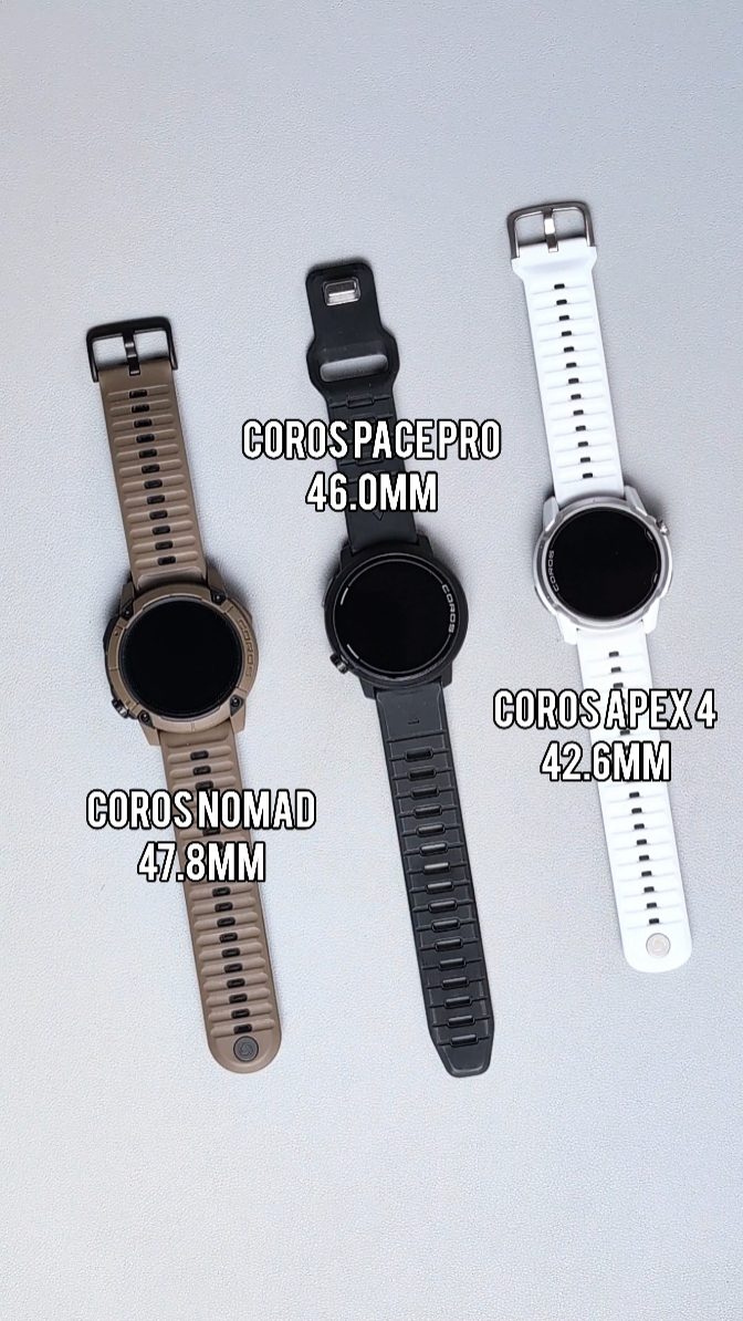 Instagram post by @benjohnson763 for COROS. Caption reads: COROS GPS Watch Options

COROS NOMAD: 47.8mm
COROS....