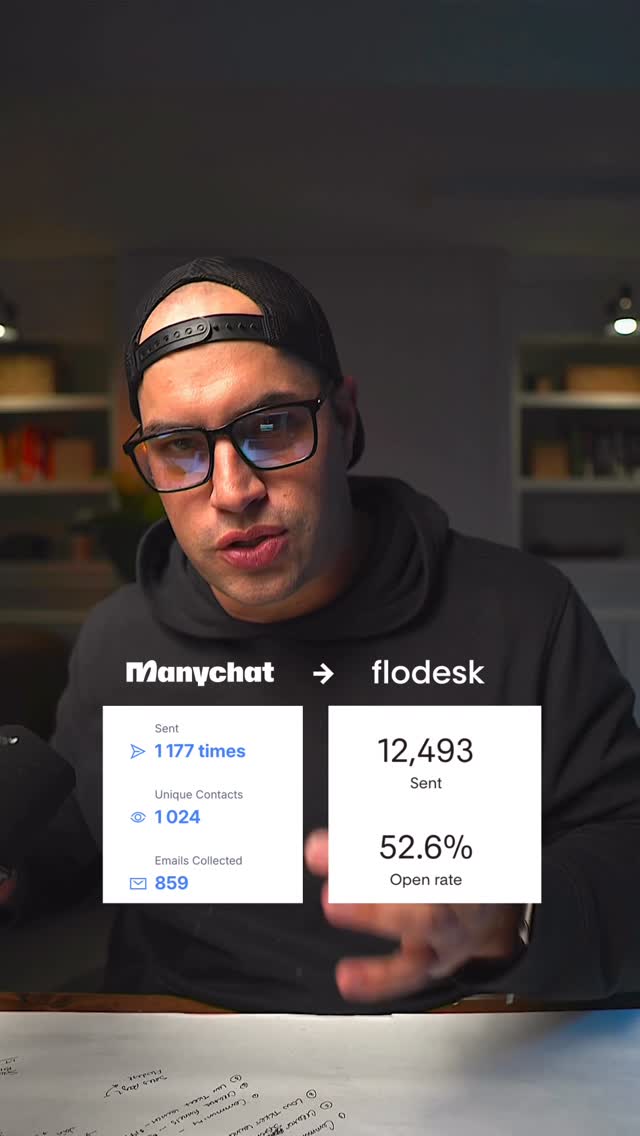 Instagram post by @thestevenmellor for Flodesk. Caption reads: Comment “FLO” and I’ll send you my exact template....