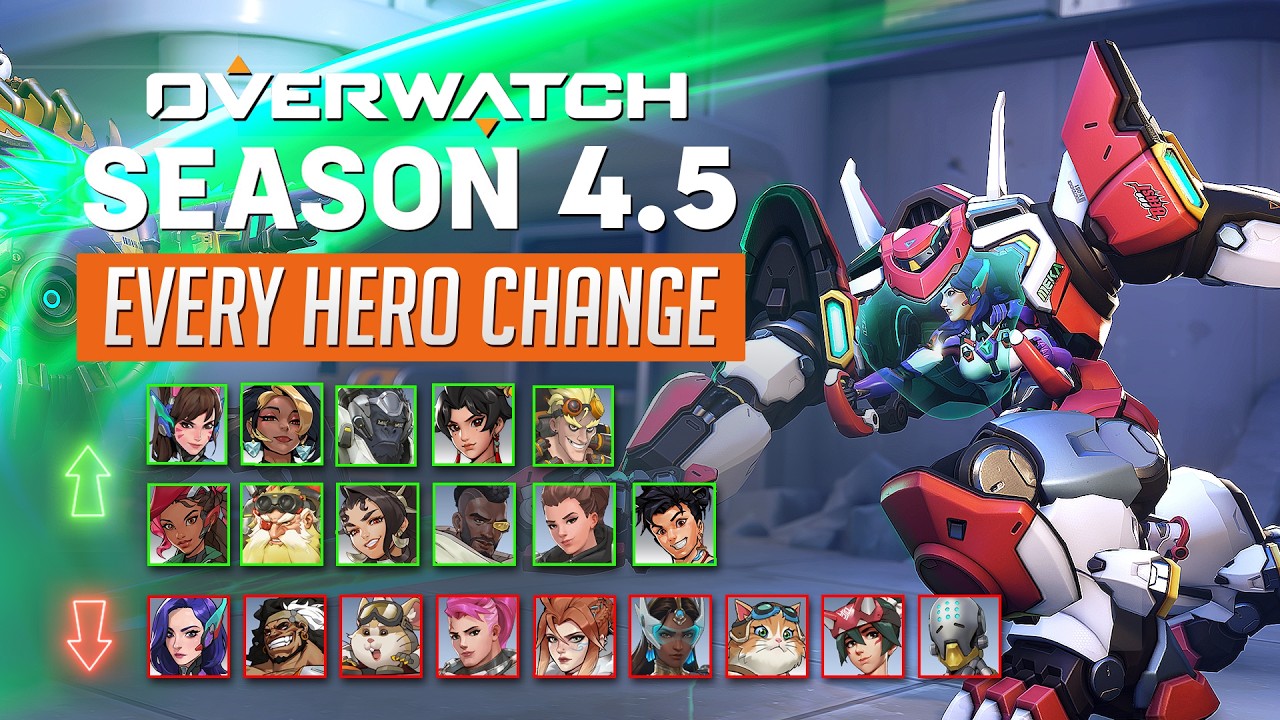 YouTube post by @KarQ for Opera GX. Caption reads: Download Opera GX and earn a free Overwatch....