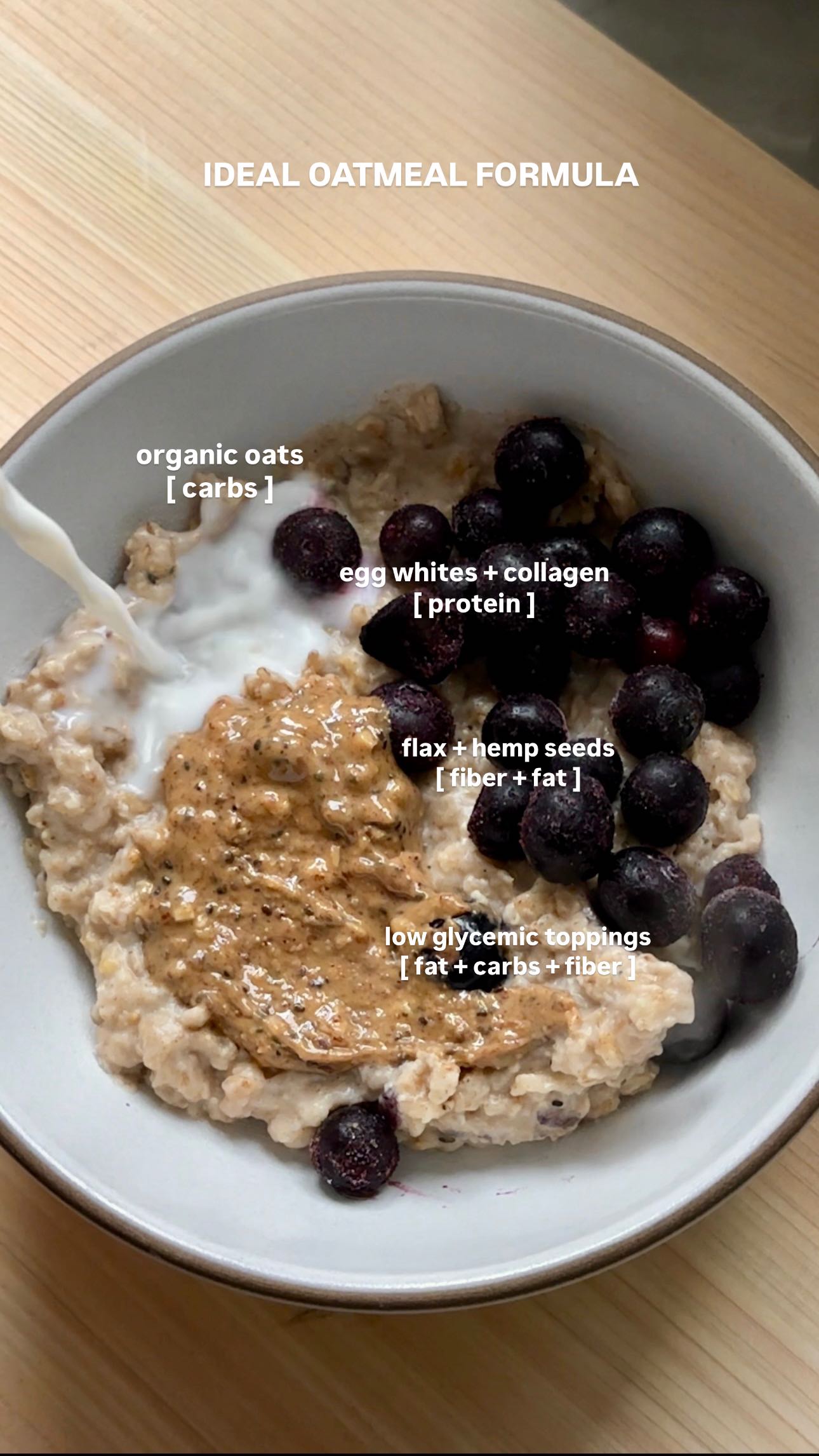 Instagram post by @nourishedbynutrition for Now Foods. Caption reads: Because yes, you can eat oatmeal without a blood....