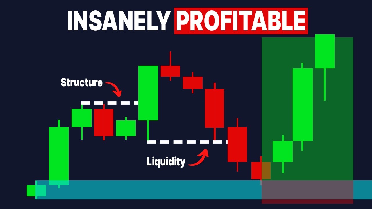 YouTube post by @TradingLabOfficial for Webull. Caption reads: [...] Use): ⚡ Bybit (Where I trade Crypto): 🚀....