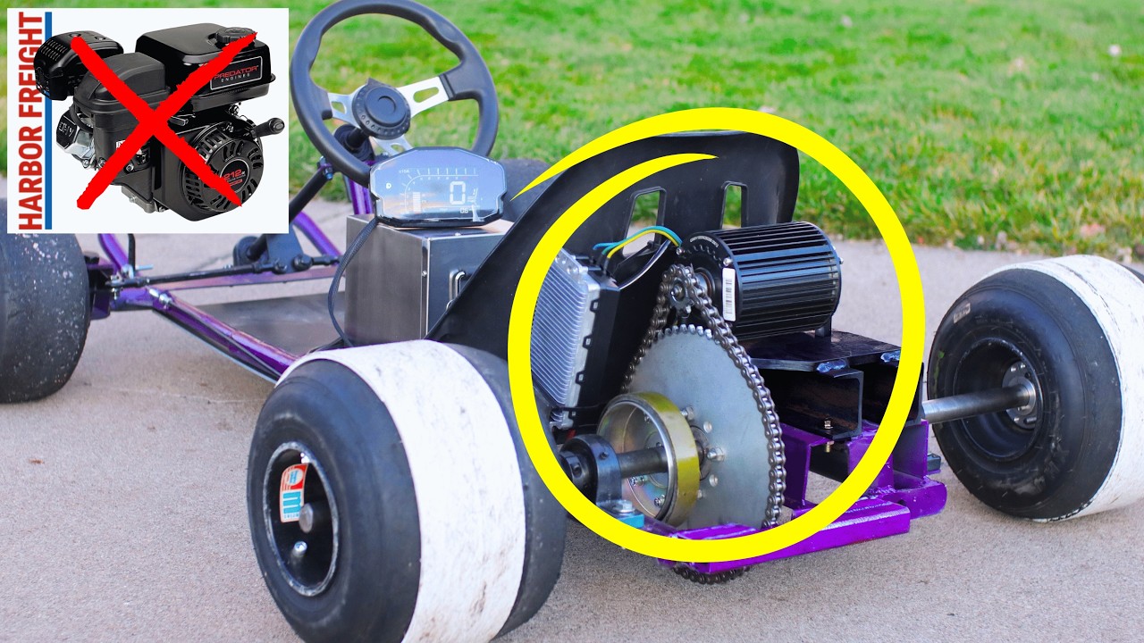 YouTube post by @-DIYPRO- for Electro & Company. Caption reads: Going ELECTRIC on my Hand Truck Go Kart.