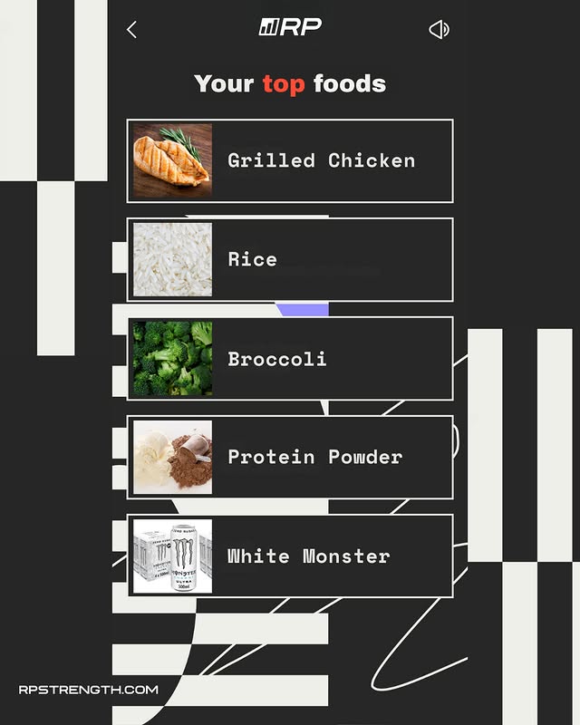 Instagram post by @drmikeisraetel for RP Strength. Caption reads: Your 2025 Gym Wrapped is HERE! It’s overflowing....