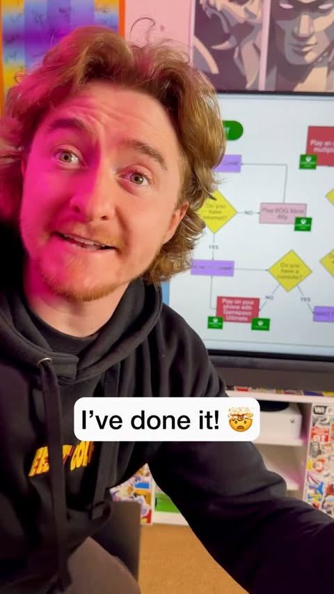 Instagram post by @itsnickandcam for Xbox. Caption reads: XBOX XMAS XTRA GAMING FLOWCHART! 🤯
Finding [...].