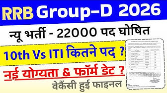 YouTube post by @TopTrendingGK for Testbook. Caption reads: RRB Group D 2026 New Bharti Out | RRB Group D 2025....