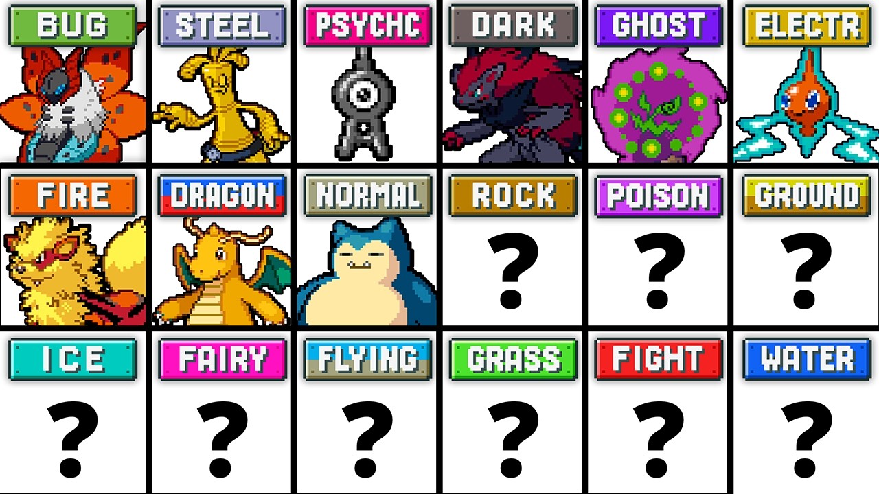 YouTube post by @MandJTV for Raycon. Caption reads: If we got a New Legendary Pokémon for Every Type.