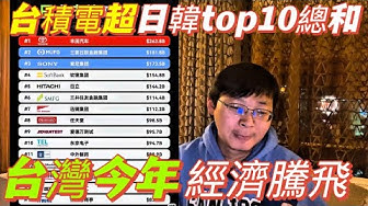 YouTube post by @Dasheng1994 for Surfshark. Caption reads: Taiwan is far stronger than you imagine. TSMC....