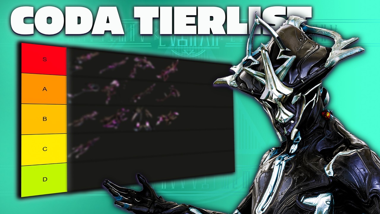 YouTube post by @WarframeFlo for Ekster. Caption reads: The Coda Weapons Tierlist in Warframe.