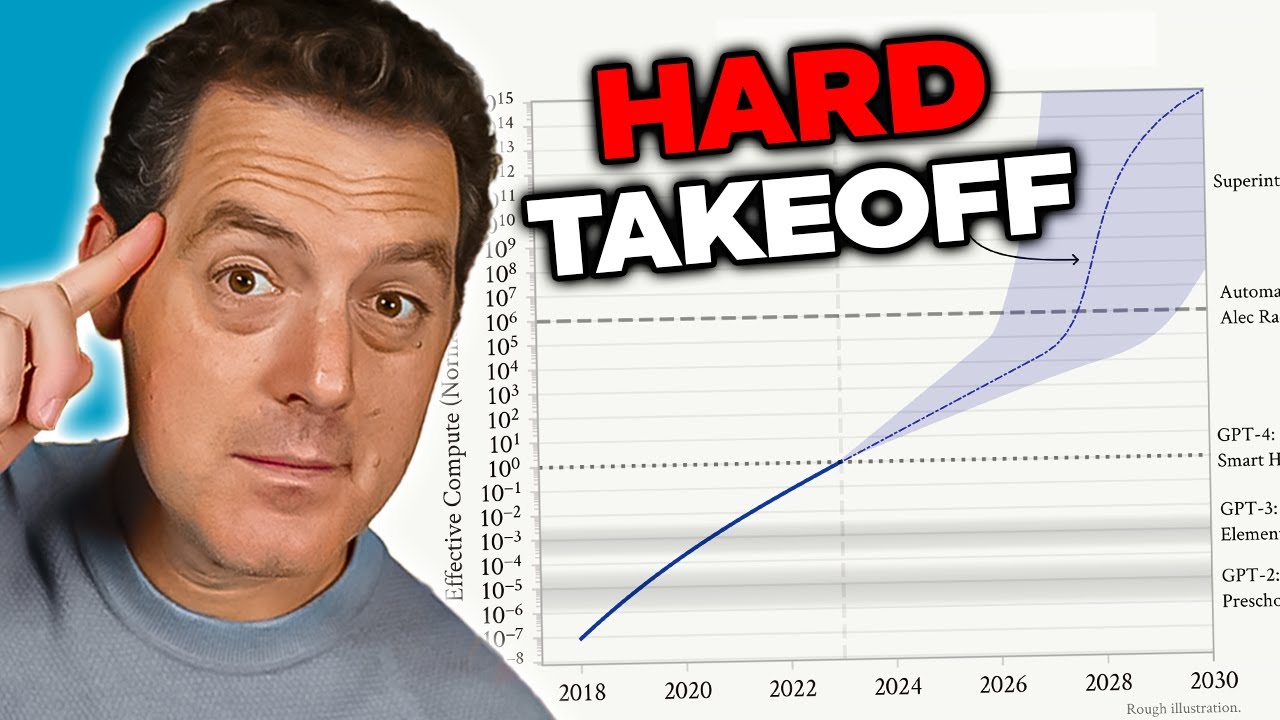 YouTube post by @matthew_berman for HubSpot. Caption reads: Anthropic founder warns the world of what's....