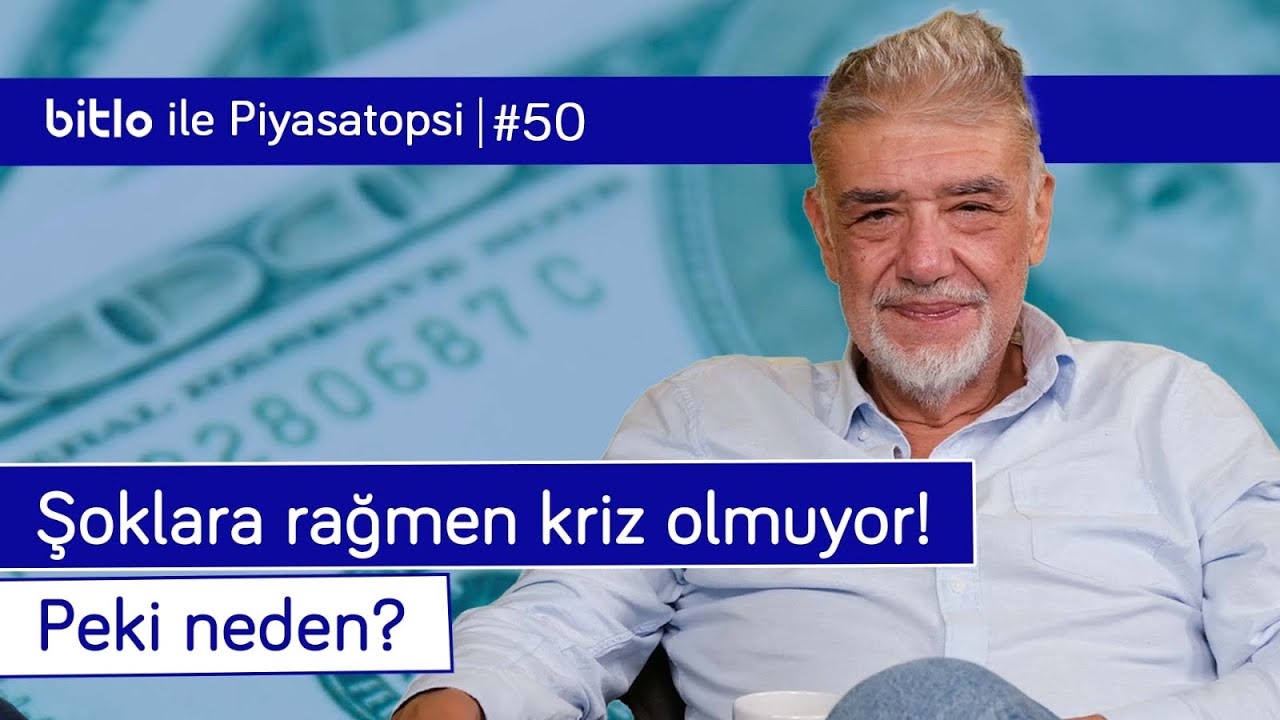 YouTube post by @ATİLLAYEŞİLADA for Bitlo. Caption reads: Lots of turmoil, no crisis! So why? & Risks and....