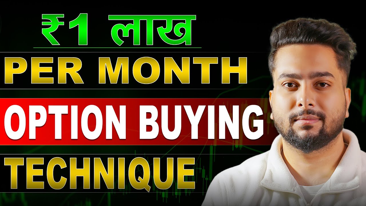 YouTube post by @tsmgmack for CoinSwitch. Caption reads: [...] | Option Buying Strategy Hi all! CoinSwitch....