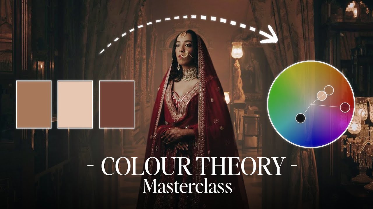 YouTube post by @sauravus for Storyblocks. Caption reads: Why PHOTOGRAPHERS should learn COLOUR THEORY?.
