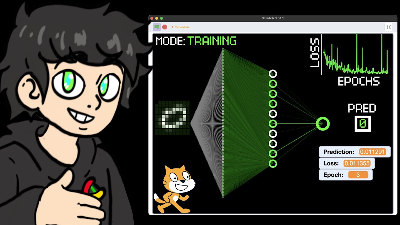 YouTube post by @Green-Code for Brilliant.org. Caption reads: I Built a Neural Network from Scratch in SCRATCH.