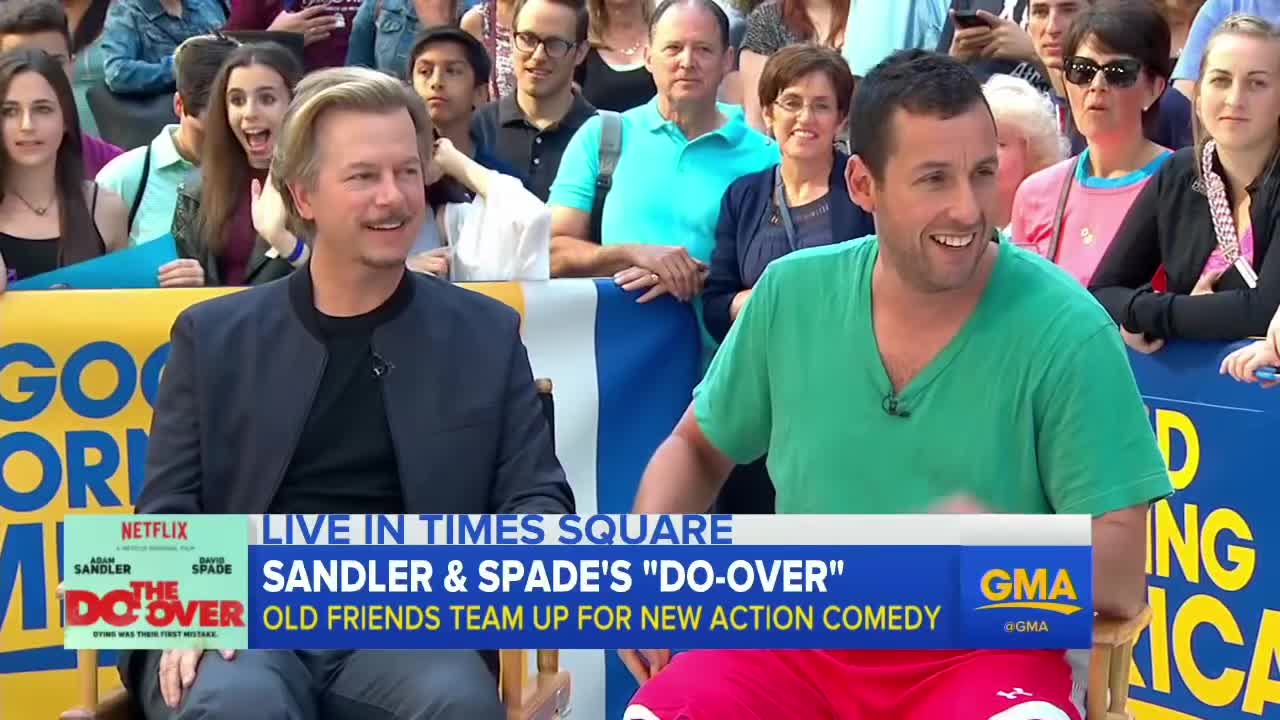 TikTok post by @therealmaxkessler for Good Morning America. Caption reads: Can’t believe it’s been 6 years @Good Morning....