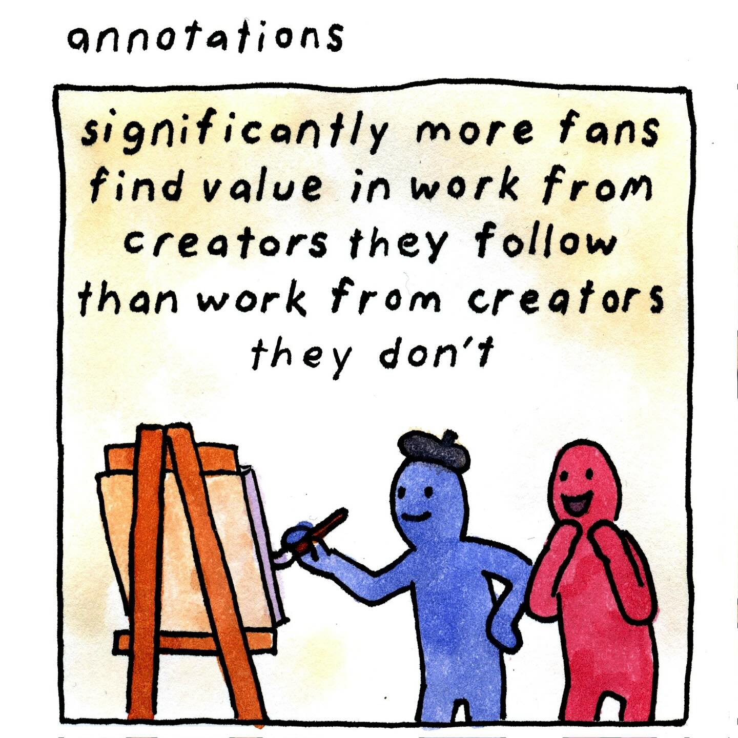 Instagram post by @alexkrokus for Patreon. Caption reads: here's to the day-oners, the fans since the....