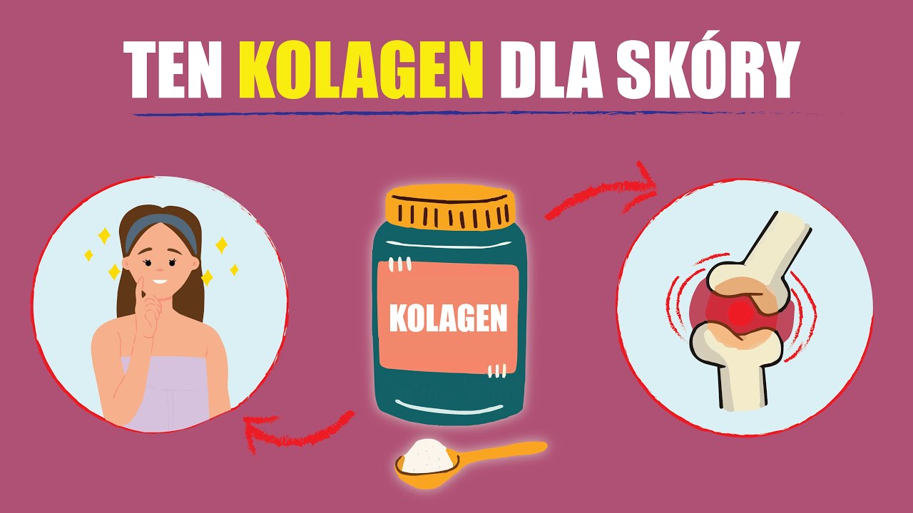 YouTube post by @BartoszCzekala for Mięsna Paczka. Caption reads: Collagen: Skin, Joint. UC-II? Fish? Guide + Dosage.