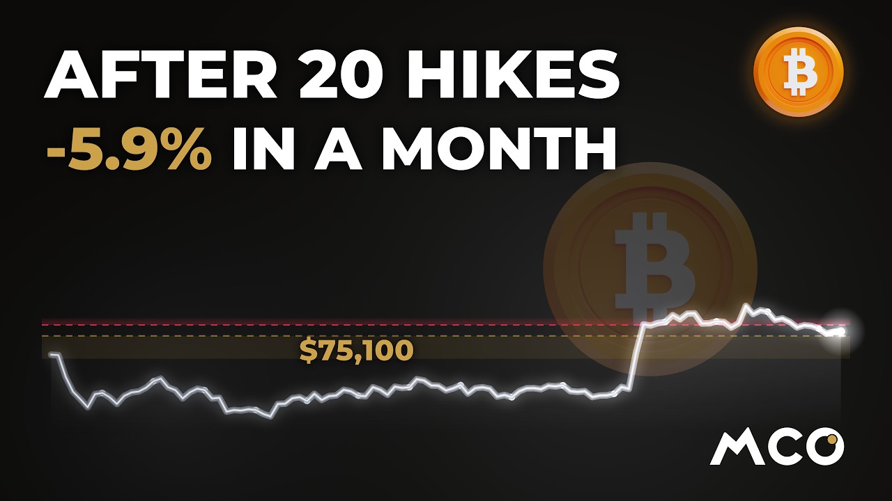 YouTube post by @morecryptoonline for Bybit. Caption reads: The FED Just Changed Bitcoin’s Short-Term Outlook.